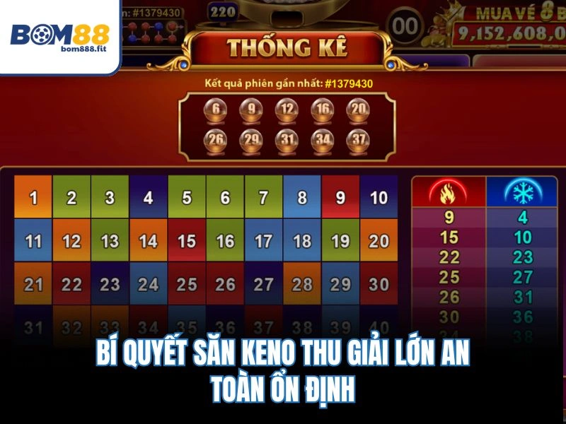 Keno Lộc Phát – Game chơi tại Bom88 - spinluna88