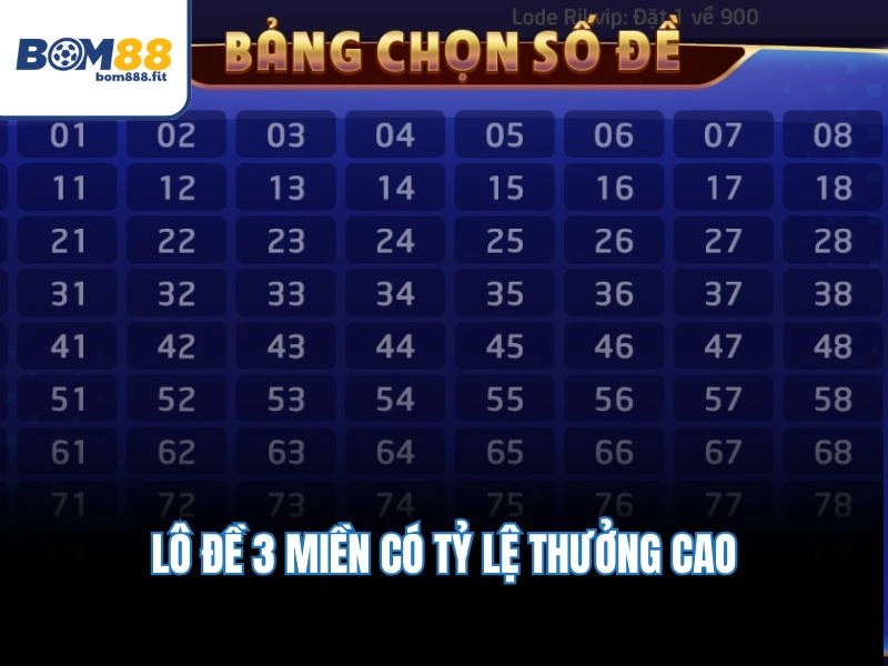 Lô Đề 3 Miền – Tỷ Lệ Thưởng 1 Ăn 99 Cùng Mẹo Soi Cầu 2026 - spinluna88